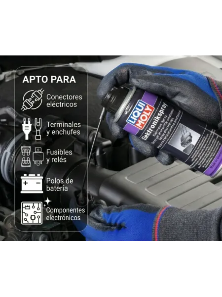LIMPIADOR DE CONTACTOS - AUTOS | Liqui Moly Ecuador